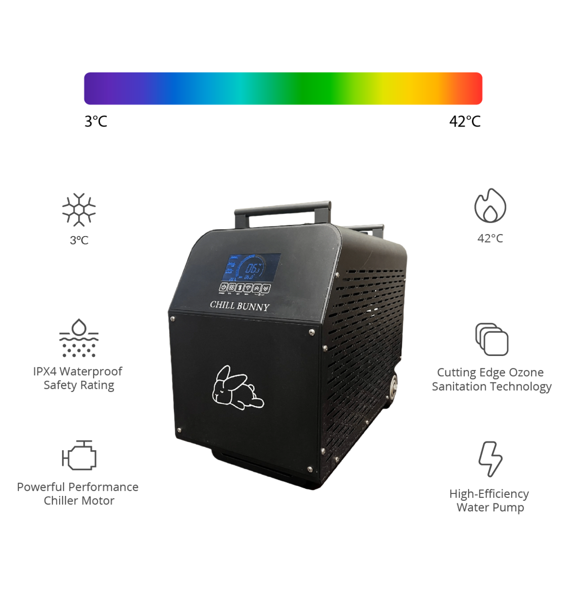 Robust, Commercial Grade Chiller